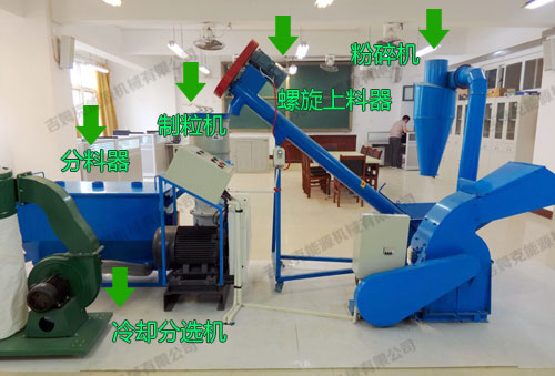 該圖是時(shí)產(chǎn)800公斤的飼料顆粒機(jī)機(jī)組